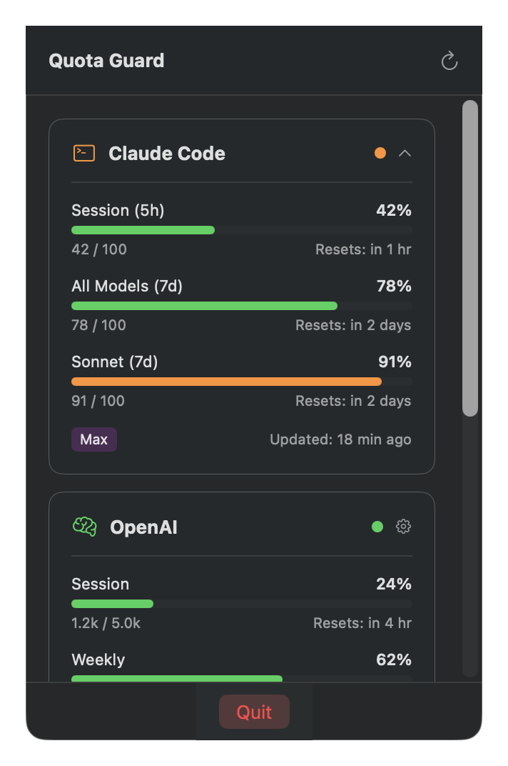 MeterBar menu bar popover showing AI provider usage limits